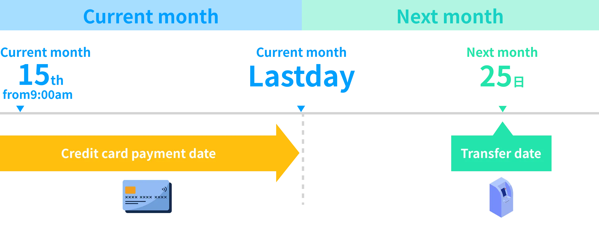 calander image